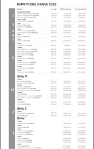 Harga BMW Terbaru, Harga Mobil BMW 2026, Price List BMW 2026